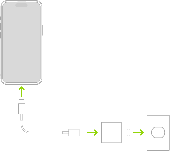 iPhone connecté à un adaptateur secteur branché sur une prise secteur.