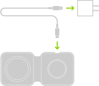 Një ilustrim që tregon njërin skaj të kabllos të lidhur me një ushqyes dhe skajin tjetër të lidhur me MagSafe Duo Charger.