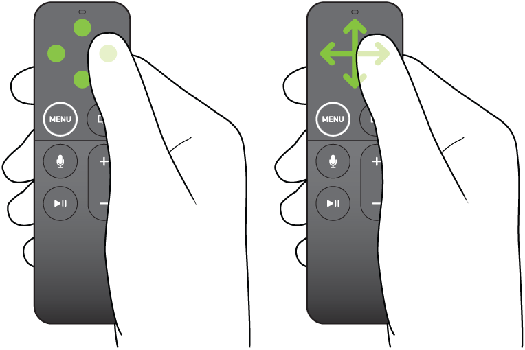 Immagine che mostra le azioni di tocco e scorrimento sulla superficie touch.