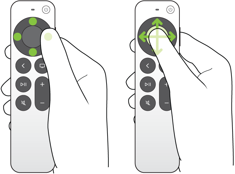 Immagine che mostra le azioni di pressione e scorrimento sul clickpad del telecomando.