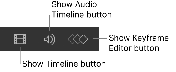 Timeline display controls in the timing toolbar