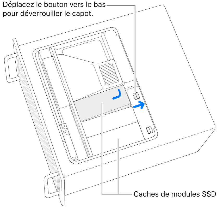 Bouton poussé vers la droite pour déverrouiller le cache des SSD.