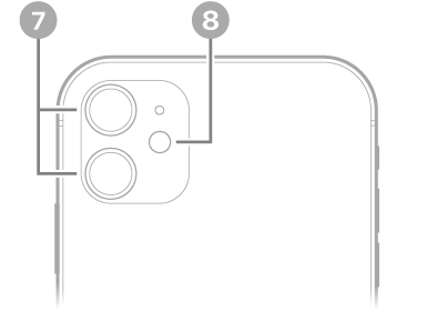 iPhone 11 ၏နောက်မြင်ကွင်း။ နောက်ကင်မရာများနှင့် ဖလက်ရှ်မီးသည် ဘယ်ဘက်အပေါ်ထိပ်တွင်ရှိသည်။