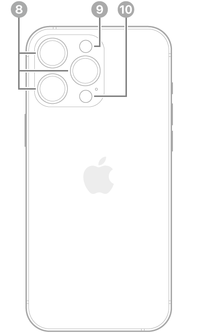 Задняя сторона iPhone 16 Pro Max. Задние камеры, вспышка и сканер LiDAR расположены вверху слева.