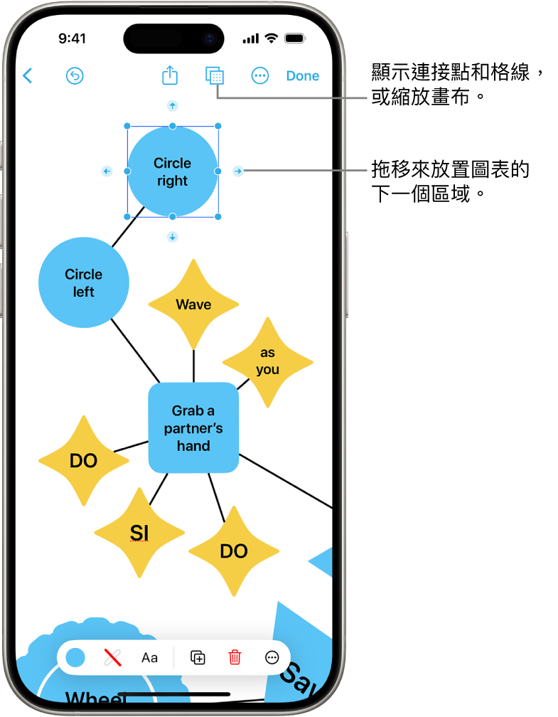 「無邊記」白板上的圖表，顯示所選形狀上的連接點，螢幕底部顯示形狀格式工具。