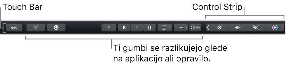 Vrstica Touch Bar na vrhu tipkovnice prikazuje strnjen trak Control Strip na desni strani in gumbe, ki se razlikujejo glede na aplikacijo ali opravilo.