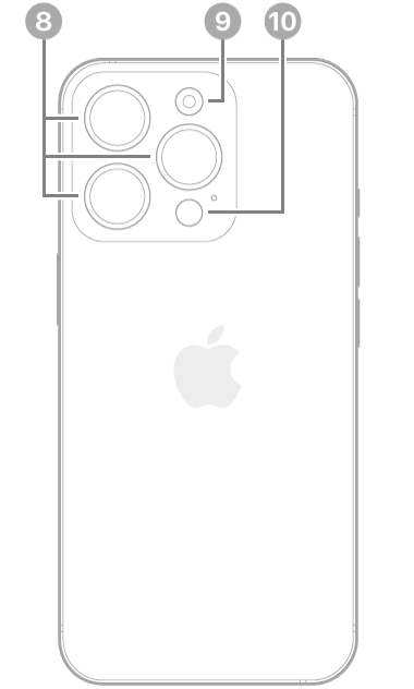 El reverso del iPhone 16 Pro. Las cámaras posteriores, el flash y el escáner LiDAR están en la esquina superior izquierda.