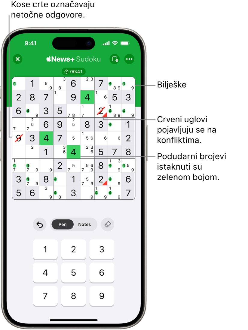 Sudoku slagalica s nekoliko uključenih značajki: Bilješke, Istakni podudarne brojeve, Prikaži konflikte i Autoprovjera.