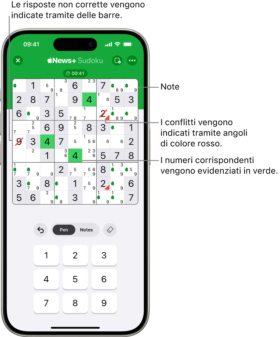 Un sudoku con varie funzionalità attive: Notes, “Highlight Matching Numbers”, “Show Conflicts” e Autocheck.