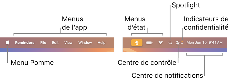 La barre des menus. Le menu Pomme et les menus d’app se trouvent à gauche. Les menus d’état, Spotlight, Centre de contrôle, les indicateurs de confidentialité et le Centre de notifications se trouvent à droite.