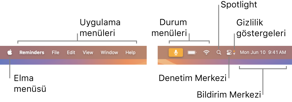 Menü çubuğu. Soldakiler Elma menüsü ve uygulama menüleridir. Sağda durum menüleri, Spotlight, Denetim Merkezi, gizlilik göstergeleri ve Bildirim Merkezi bulunur.