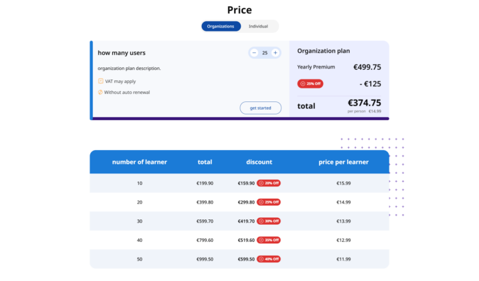 langeek bundle licenses