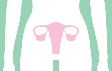 Signs of ovarian cancer