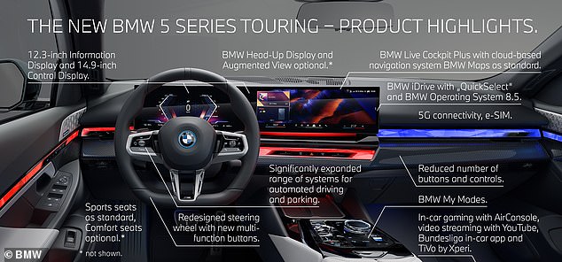 The new iDrive8 system fitted to the latest BMW 5 Series received the highest score in What Car?s recent test. It was applauded for its easy to operate rotary dial controller and responsive voice controls