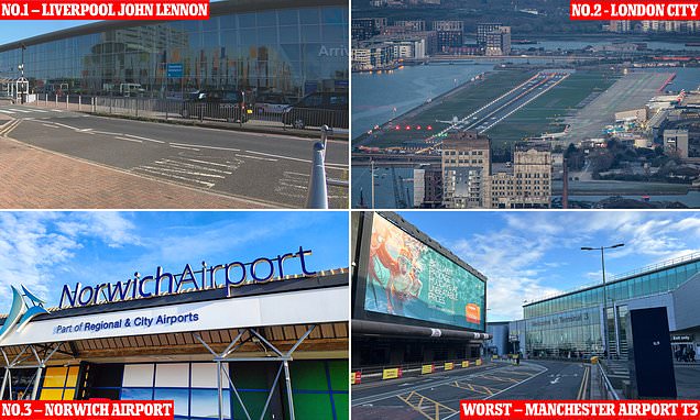 The UK's 29 best and worst airports for 2024 named by Which? - so which comes first and