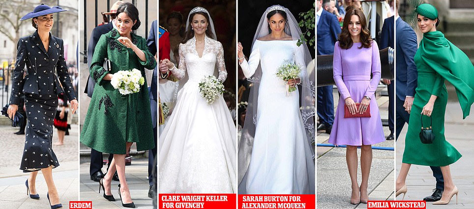 Meghan Markle vs Kate Middleton fashion wars: How conflict over fashion industry contacts