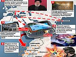 Inside Israel's Trojan Horse pager attack: How explosives were secretly planted in Hezbollah gadgets in meticulously-planned 'Mossad op' as murky trail emerges from Taiwan to Hungarian 'factory'