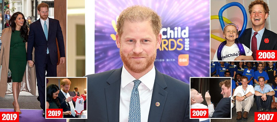 Prince Harry's love for WellChild: How Duke has been patron of charity that cares for