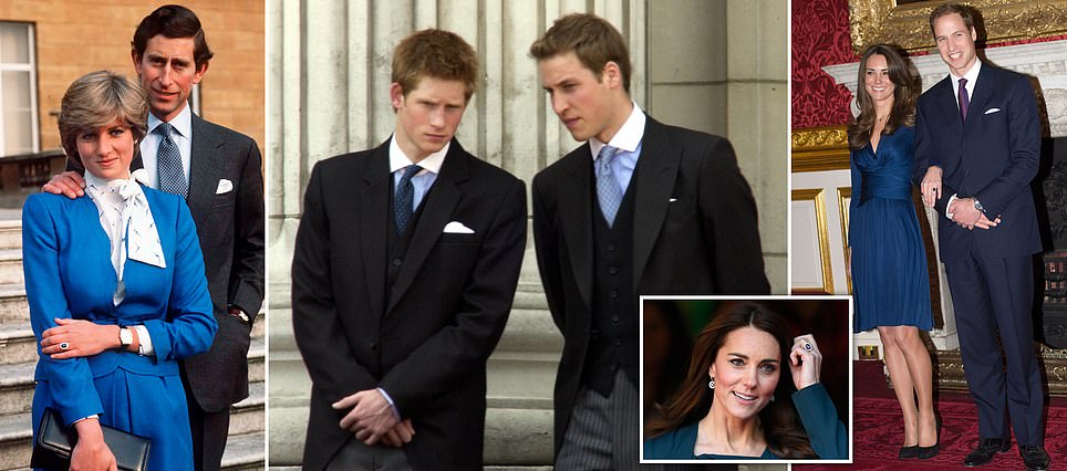 The truth behind Prince William using Diana's engagement ring to propose to Kate - as