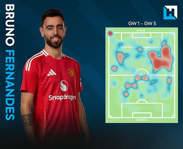 Bruno Fernandes' heat map proves he can be avaluable asset to many FPL captains this week