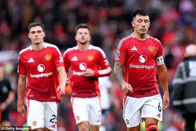 The Red Devils have endured their worst start to a league season since the 1989-90 campaign