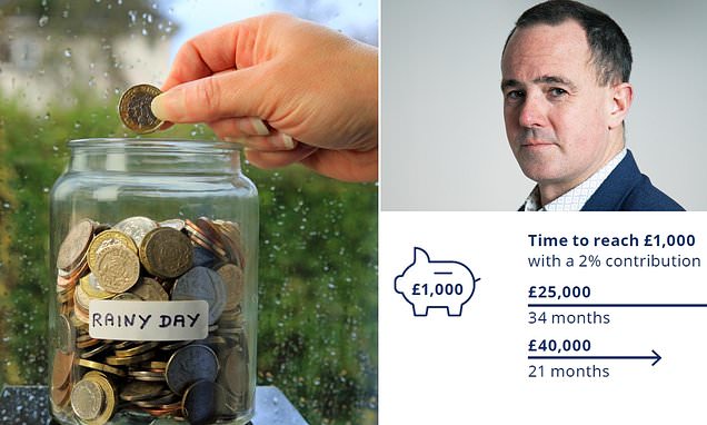 The Lifetime Savings Plan to make people £76,000 richer: SIMON LAMBERT