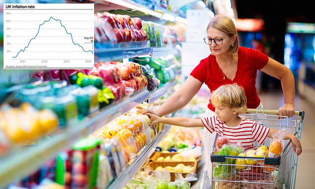 What rising inflation means for you: CPI increases to a six-month high - what happens