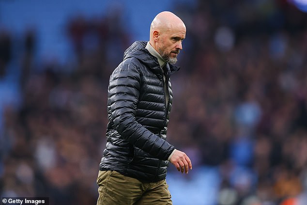 Ten Hag's future is up in the air with United sat 14th after seven Premier League games so far