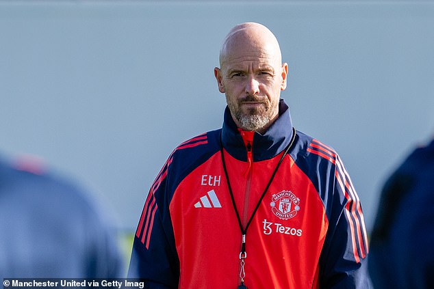 Under-fire Man United manager Erik ten Hag has hit back at rumours surrounding his job