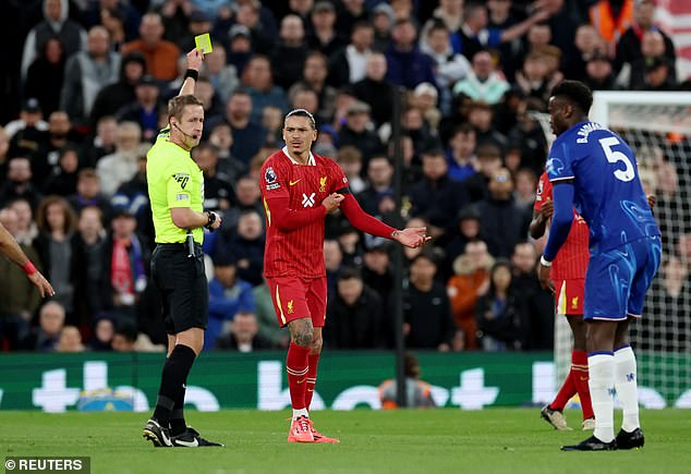 Liverpool receive the least amount of bookings amongst the 'Big Six' for the number of fouls committed in each game