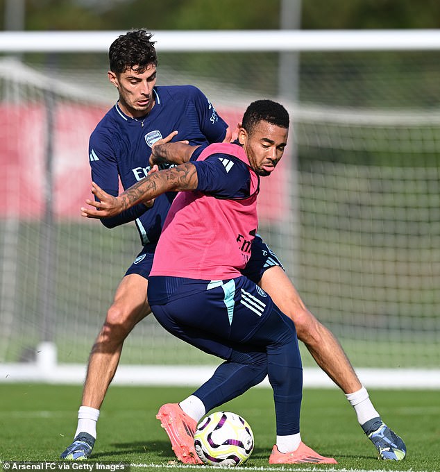 Kai Havertz (left) and Gabriel Jesus (right) drew blanks as Arsenal lost at Bournemouth