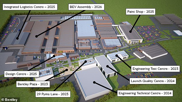 This image shows how Bentley plans to convert the Crewe plant into an EV-specialist hub