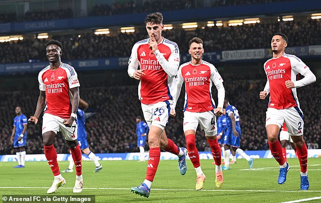 Kai Havertz's drew the ire of Chelsea fans with his offside goal celebration at Stamford Bridge