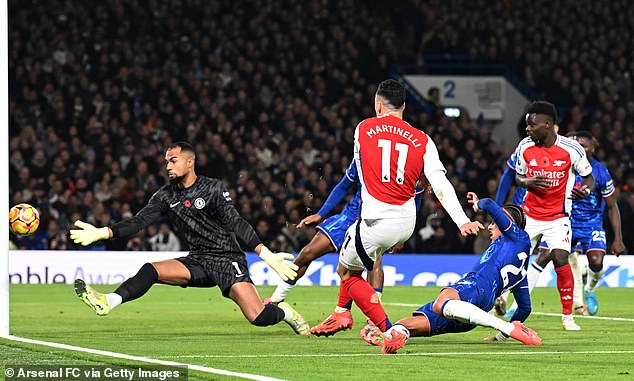 Gabriel Martinelli fired Arsenal in front against Chelsea but the game ended in a 1-1 draw