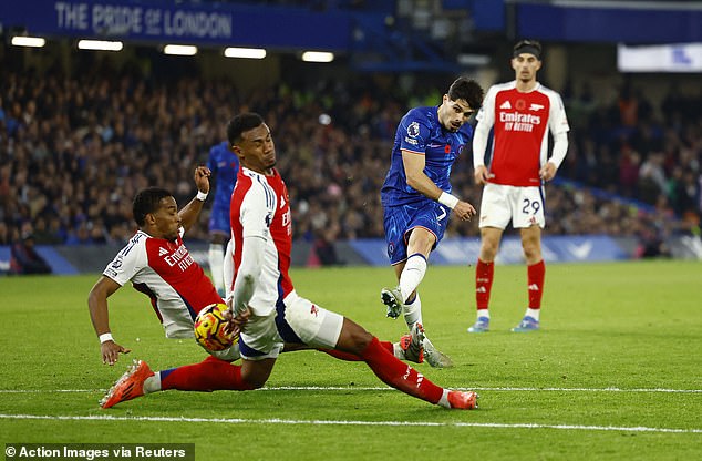 Pedro Neto's second-half strike forced the Gunners to settle for a 1-1 draw against Chelsea