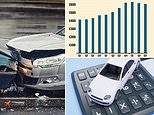 It all adds up: The high cost of car insurance adds to the pain felt by overall rising bills