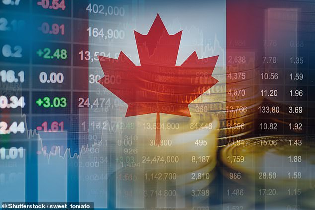 Eckel thinks Canada's market stands out as one of the most undervalued