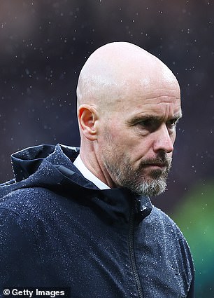 Man United sacked Erik ten Hag after their dismal start to the campaign