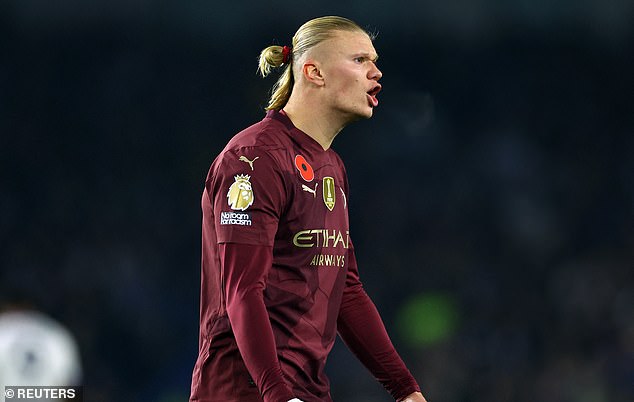 Erling Haaland is in talks with Man City over a new deal worth a whopping £500k per week