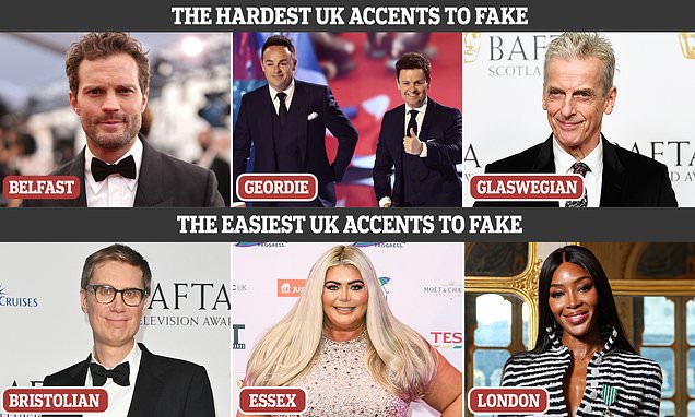 Can YOU tell if these accents are real? Take the test - as research reveals Geordies,