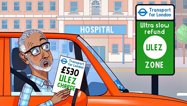 Additional stress: TFL has stopped refunding a cancer patient's Ulez fees for trips to the hospital for treatment