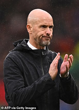 Former Man United manager Erik ten Hag