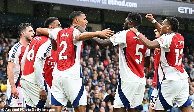 A win away at Crystal Palace could be huge for Arsenal if Liverpool and City do drop points