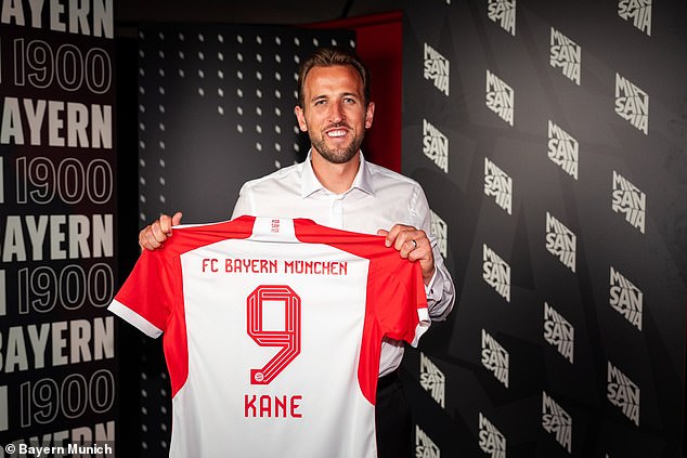 Bayern Munich - despite signing Harry Kane for £100m - are only placed 14th on the list