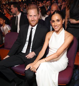 Prince Harry and Meghan Markle's latest Netflix documentary release date is finally