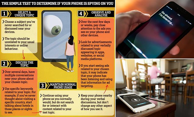 Revealed: How to tell if your phone is eavesdropping on your conversations