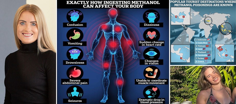 How drinking methanol WRECKS your entire body in just three days, as Laos death toll rises