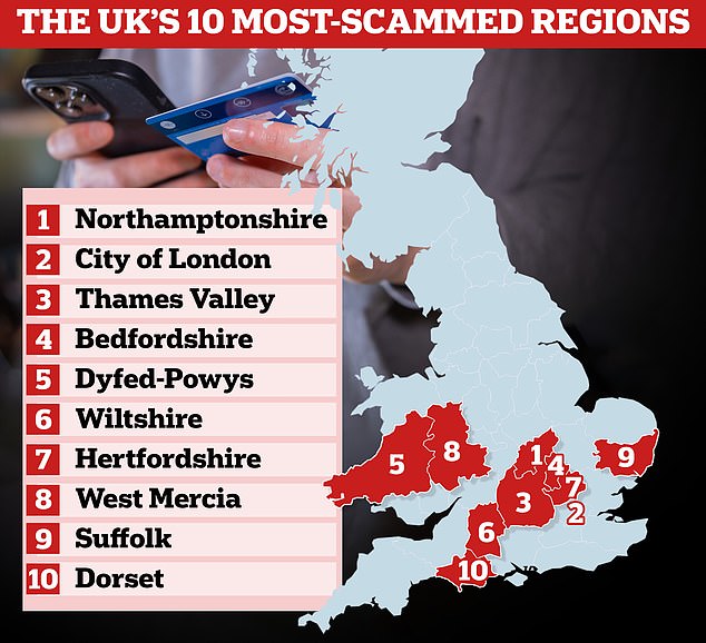 At risk: Northamptonshire residents are the most-scammed in the UK says Idealo