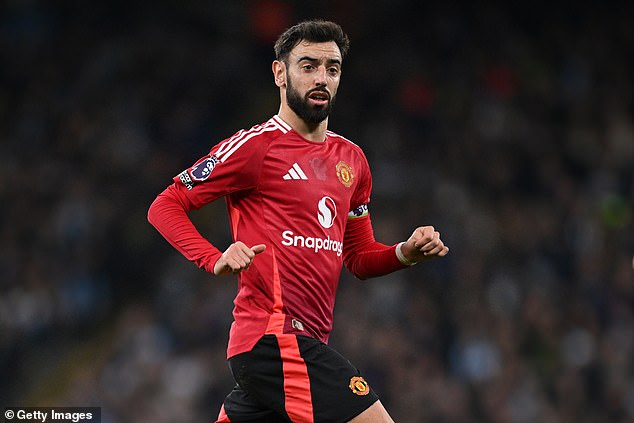 Man United captain Bruno Fernandes goal contribution is up to 42.9 per cent this season