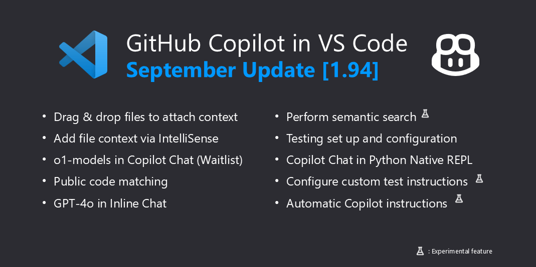 A list of the GitHub Copilot Chat updates in the September VS Code release.